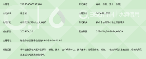 探索綠色未來 鞍山友田環(huán)?？萍嫉膭?chuàng)新技術轉讓實踐